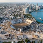 Florida's World Cup and Political Dynamics