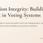 Election Integrity: Building Trust in Voting Systems